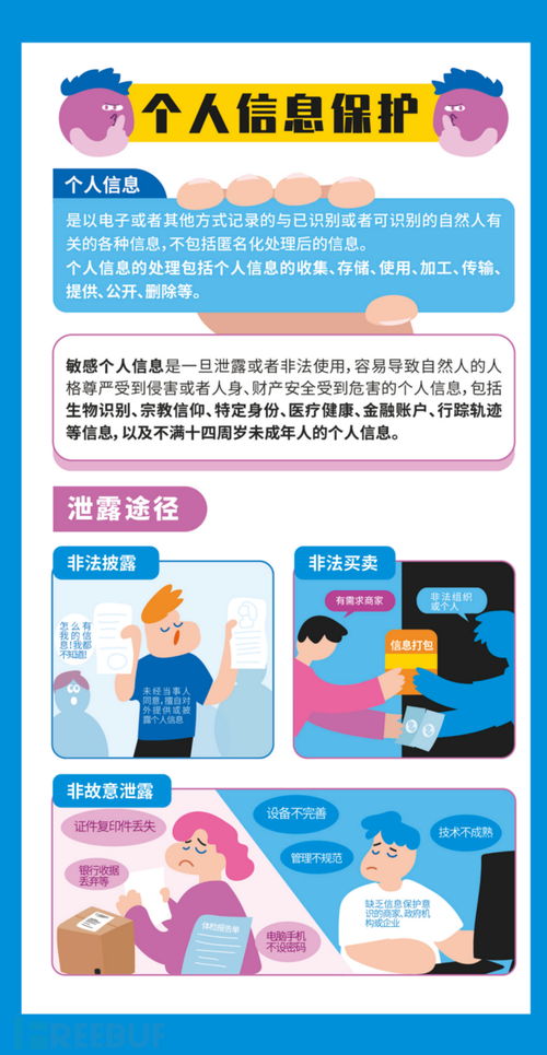 2023國(guó)家網(wǎng)絡(luò)安全宣傳周day 1,亮點(diǎn)搶先看